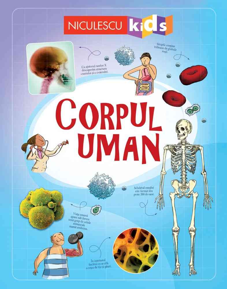 Corpul uman