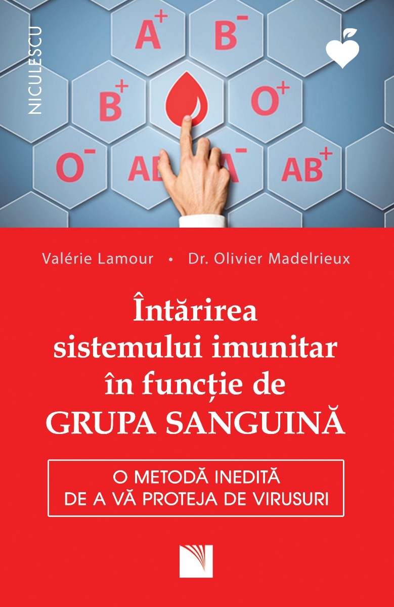 Întărirea sistemului imunitar în funcție de GRUPA SANGUINĂ. O metodă inedită de a vă proteja de virusuri.